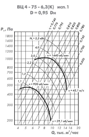 4_75_6,3